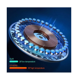 Carregador Sem Fios iPhone 15W